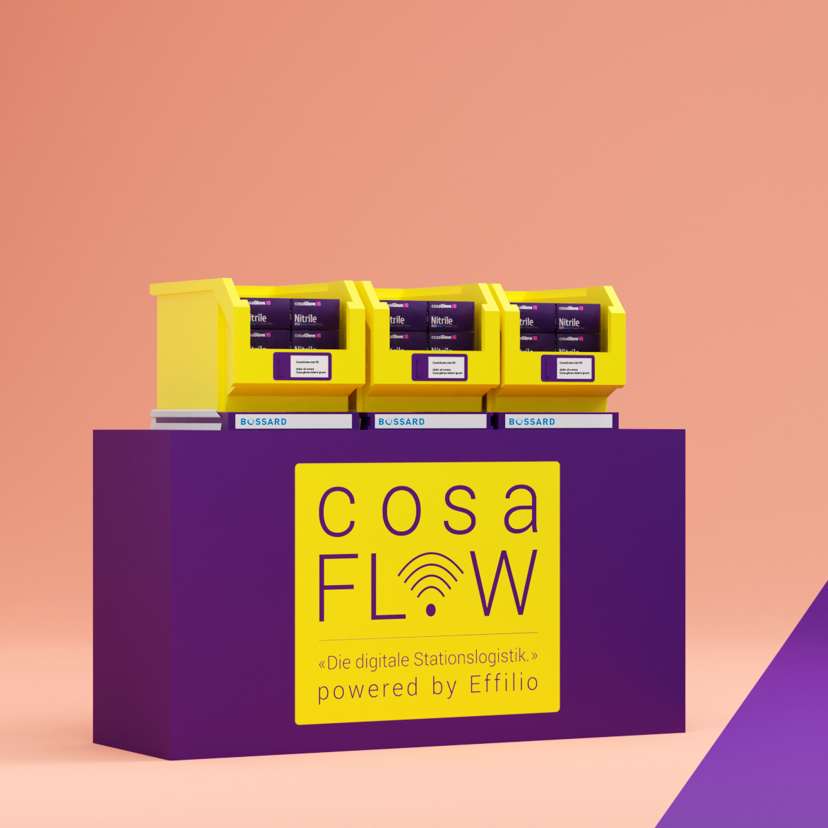 cosaFlow
